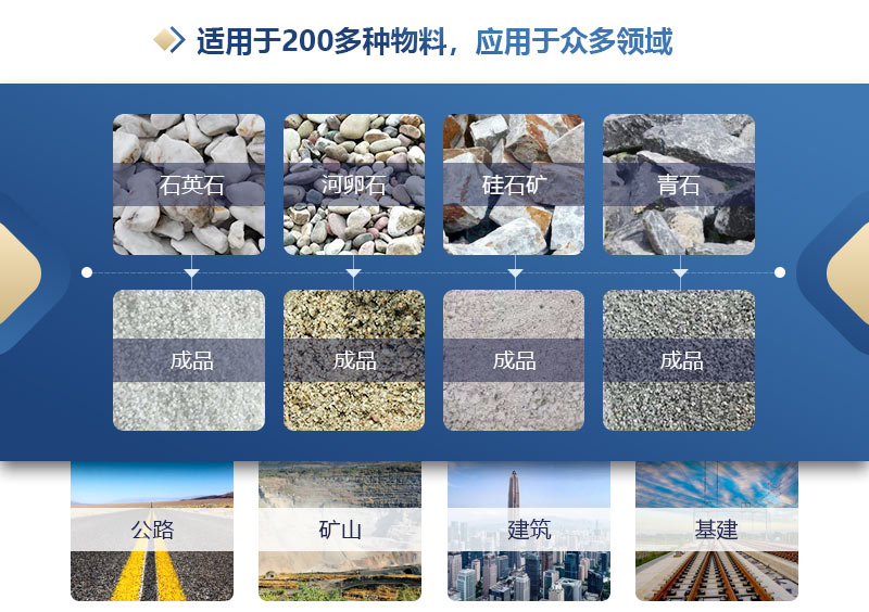 小型石子制砂機(jī)多少錢