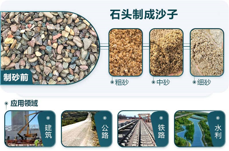 液壓對輥制砂機(jī) 沙場老板公認(rèn)好用的生產(chǎn)設(shè)備華盛銘大型對輥制砂機(jī)